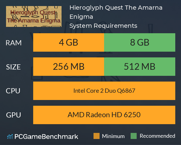 Hieroglyph Quest: The Amarna Enigma System Requirements PC Graph - Can I Run Hieroglyph Quest: The Amarna Enigma