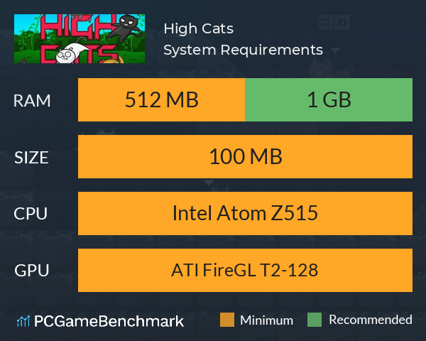 High Cats System Requirements PC Graph - Can I Run High Cats