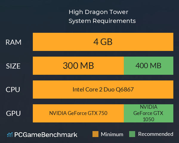 High Dragon Tower System Requirements PC Graph - Can I Run High Dragon Tower