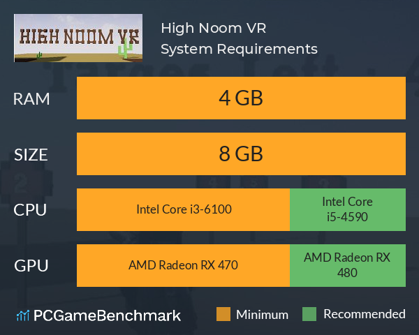 High Noom VR System Requirements PC Graph - Can I Run High Noom VR