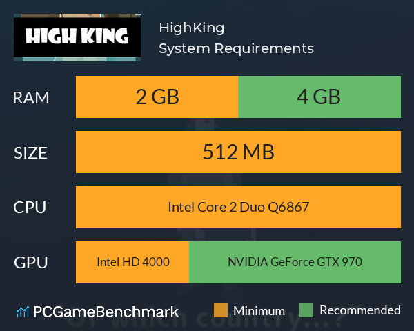 HighKing System Requirements PC Graph - Can I Run HighKing