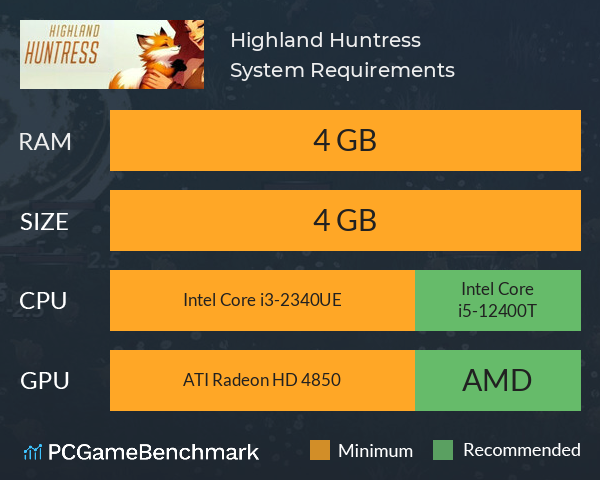 Highland Huntress System Requirements PC Graph - Can I Run Highland Huntress