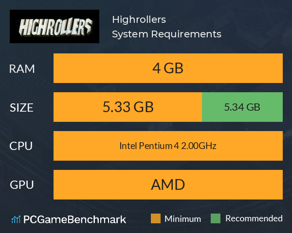 Highrollers System Requirements PC Graph - Can I Run Highrollers