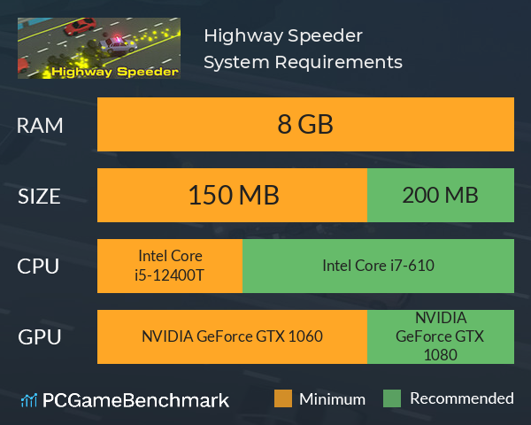 Highway Speeder System Requirements PC Graph - Can I Run Highway Speeder