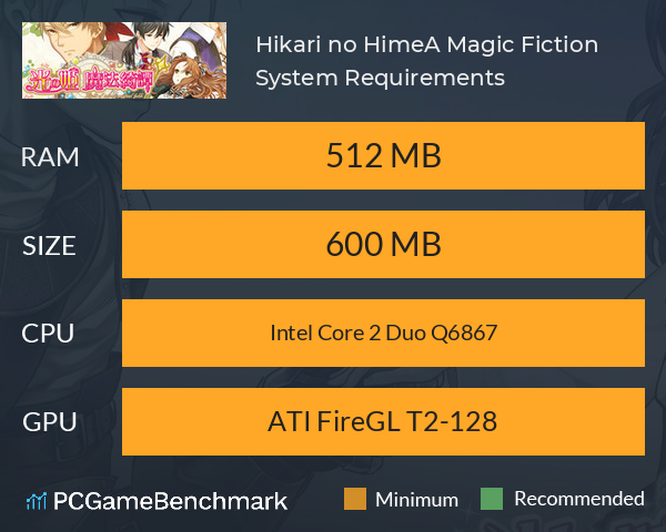 Hikari no Hime:A Magic Fiction System Requirements PC Graph - Can I Run Hikari no Hime:A Magic Fiction