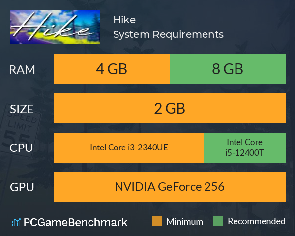 Hike System Requirements PC Graph - Can I Run Hike