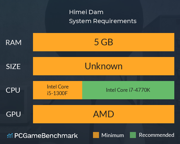 Himei Dam System Requirements PC Graph - Can I Run Himei Dam