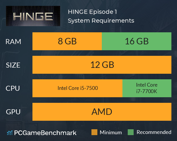 HINGE: Episode 1 System Requirements PC Graph - Can I Run HINGE: Episode 1