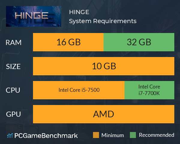 HINGE System Requirements PC Graph - Can I Run HINGE