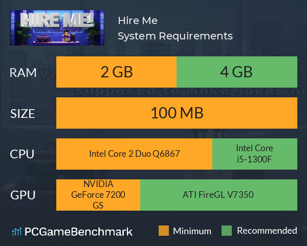 Hire Me! System Requirements PC Graph - Can I Run Hire Me!