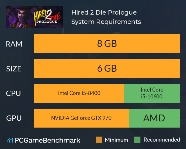 Hired 2 Die: Prologue System Requirements PC Graph - Can I Run Hired 2 Die: Prologue