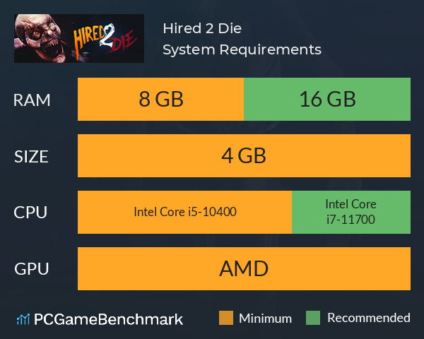 Hired 2 Die System Requirements PC Graph - Can I Run Hired 2 Die