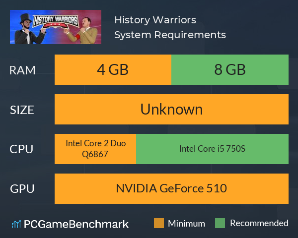 History Warriors System Requirements PC Graph - Can I Run History Warriors