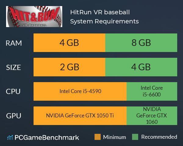 Hit&Run VR baseball System Requirements PC Graph - Can I Run Hit&Run VR baseball