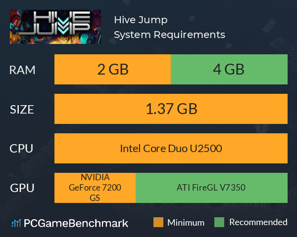 Hive Jump System Requirements PC Graph - Can I Run Hive Jump