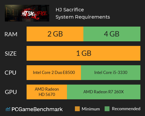 HJ: Sacrifice System Requirements PC Graph - Can I Run HJ: Sacrifice