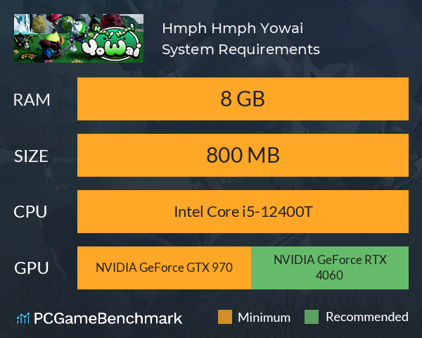 Hmph! Hmph! Yowai System Requirements PC Graph - Can I Run Hmph! Hmph! Yowai