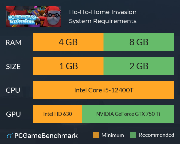 Ho-Ho-Home Invasion System Requirements PC Graph - Can I Run Ho-Ho-Home Invasion