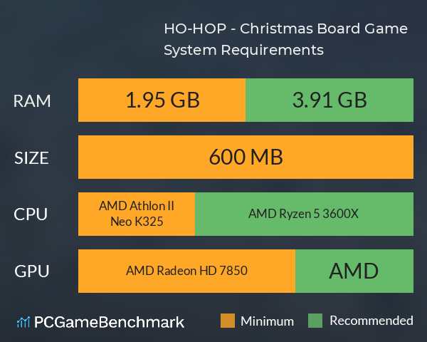 HO-HOP! - Christmas Board Game System Requirements PC Graph - Can I Run HO-HOP! - Christmas Board Game