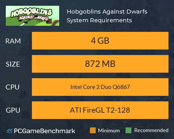 Hobgoblins Against Dwarfs System Requirements PC Graph - Can I Run Hobgoblins Against Dwarfs