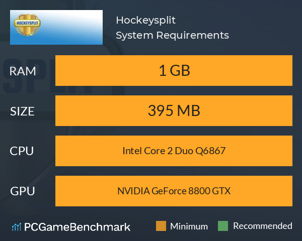 Hockeysplit System Requirements PC Graph - Can I Run Hockeysplit