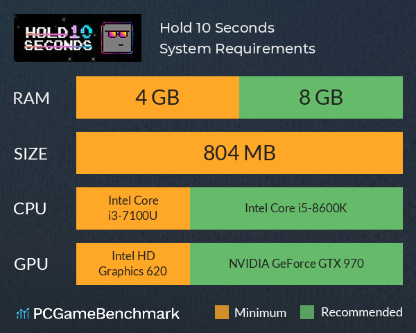 Hold 10 Seconds System Requirements PC Graph - Can I Run Hold 10 Seconds