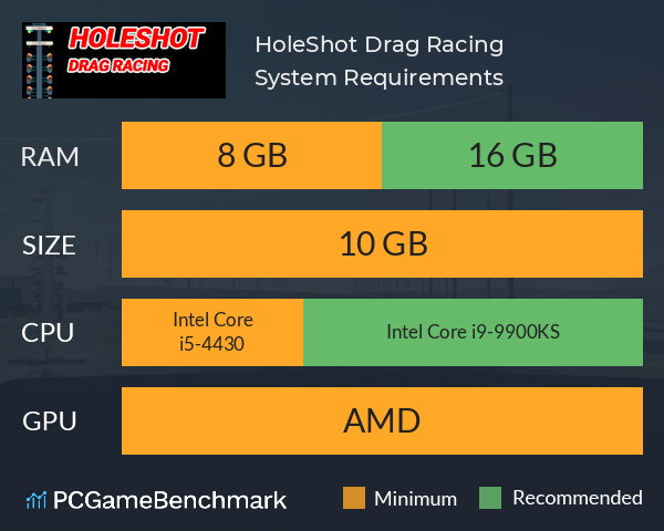 HoleShot Drag Racing System Requirements PC Graph - Can I Run HoleShot Drag Racing