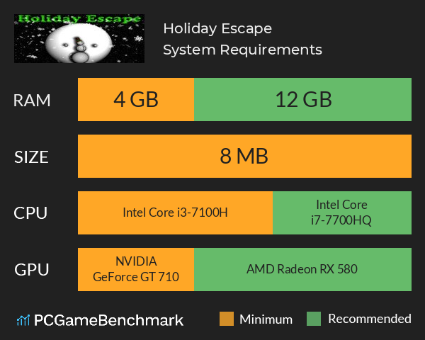 Holiday Escape System Requirements PC Graph - Can I Run Holiday Escape