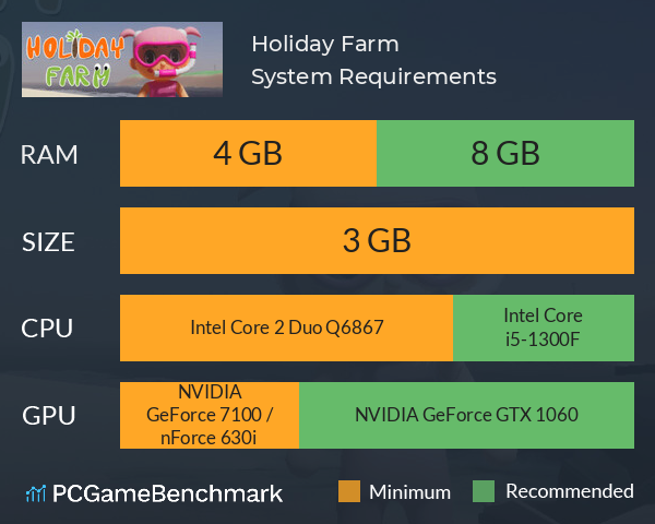 Holiday Farm System Requirements PC Graph - Can I Run Holiday Farm