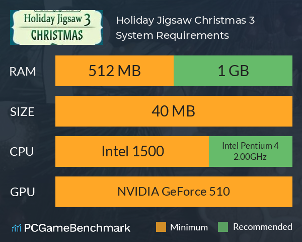 Holiday Jigsaw Christmas 3 System Requirements PC Graph - Can I Run Holiday Jigsaw Christmas 3