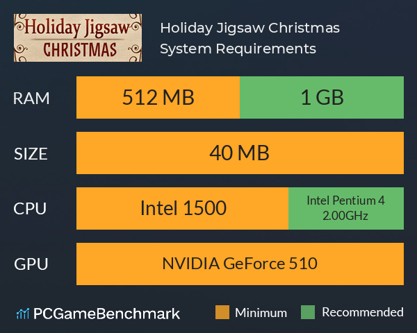 Holiday Jigsaw Christmas System Requirements PC Graph - Can I Run Holiday Jigsaw Christmas