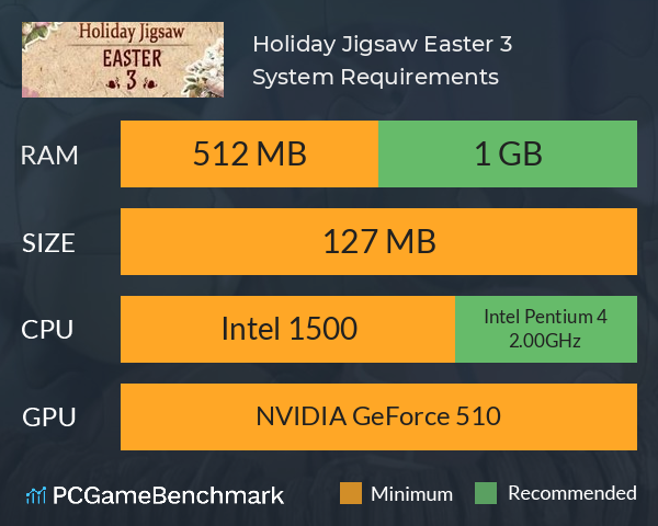 Holiday Jigsaw Easter 3 System Requirements PC Graph - Can I Run Holiday Jigsaw Easter 3