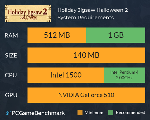 Holiday Jigsaw Halloween 2 System Requirements PC Graph - Can I Run Holiday Jigsaw Halloween 2