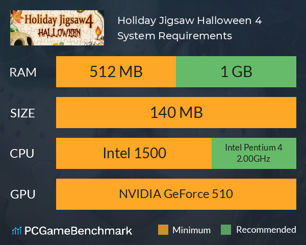 Holiday Jigsaw Halloween 4 System Requirements PC Graph - Can I Run Holiday Jigsaw Halloween 4