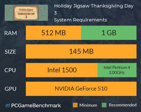 Holiday Jigsaw Thanksgiving Day 3 System Requirements PC Graph - Can I Run Holiday Jigsaw Thanksgiving Day 3