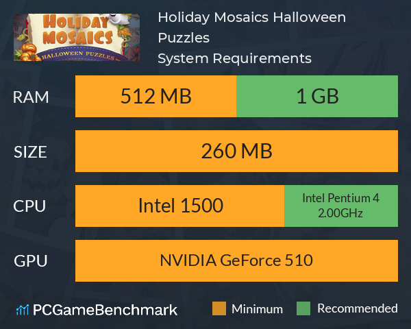 Holiday Mosaics Halloween Puzzles System Requirements PC Graph - Can I Run Holiday Mosaics Halloween Puzzles