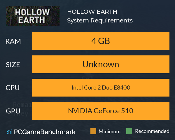 HOLLOW EARTH System Requirements PC Graph - Can I Run HOLLOW EARTH