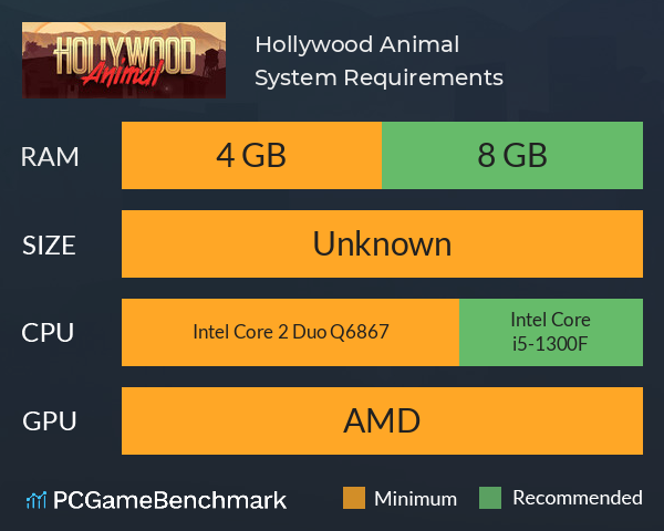 Hollywood Animal System Requirements PC Graph - Can I Run Hollywood Animal