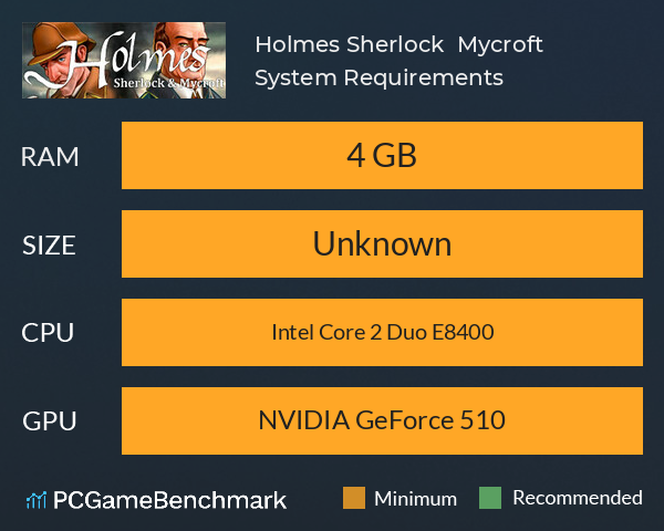 Holmes Sherlock & Mycroft System Requirements PC Graph - Can I Run Holmes Sherlock & Mycroft