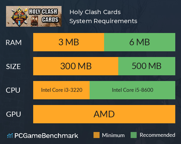 Holy Clash Cards System Requirements PC Graph - Can I Run Holy Clash Cards