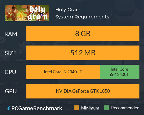 Holy Grain System Requirements PC Graph - Can I Run Holy Grain