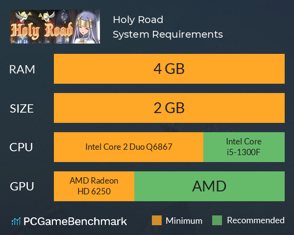 Holy Road System Requirements PC Graph - Can I Run Holy Road