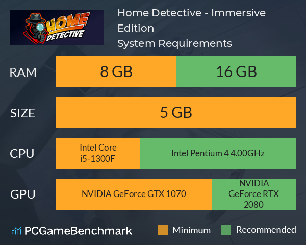 Home Detective - Immersive Edition System Requirements PC Graph - Can I Run Home Detective - Immersive Edition