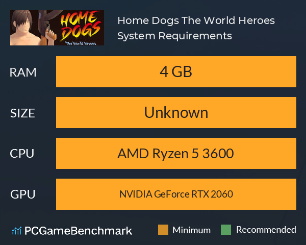 Home Dogs: The World Heroes System Requirements PC Graph - Can I Run Home Dogs: The World Heroes