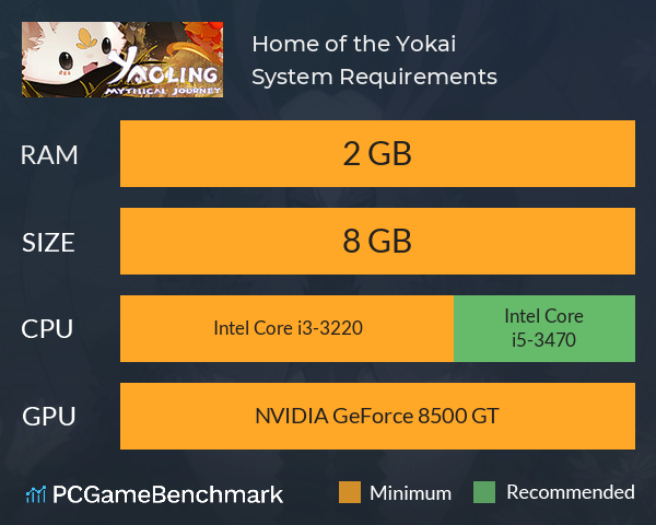 Home of the Yokai System Requirements PC Graph - Can I Run Home of the Yokai