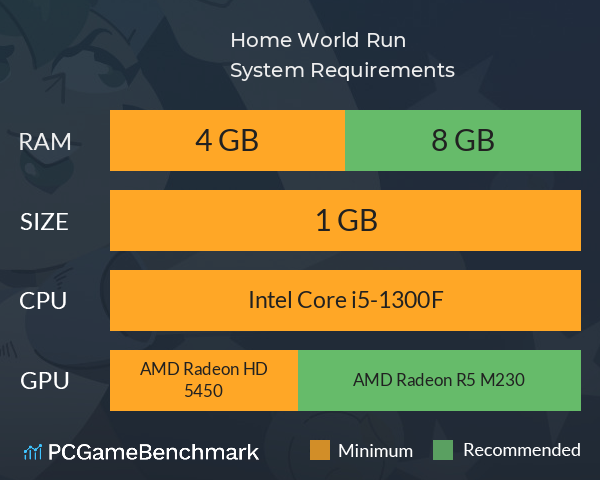 Home World Run System Requirements PC Graph - Can I Run Home World Run