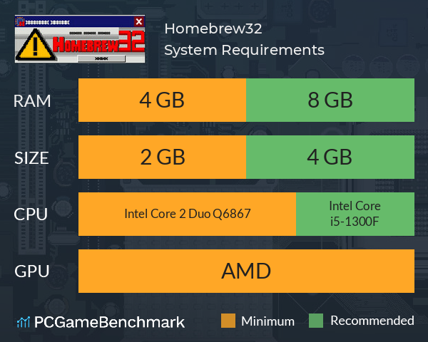 Homebrew32 System Requirements PC Graph - Can I Run Homebrew32