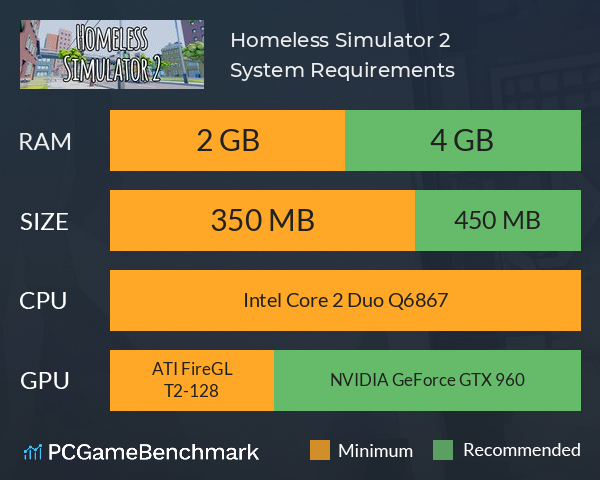 Homeless Simulator 2 System Requirements PC Graph - Can I Run Homeless Simulator 2