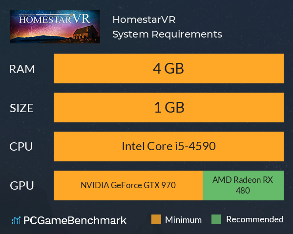 HomestarVR System Requirements PC Graph - Can I Run HomestarVR