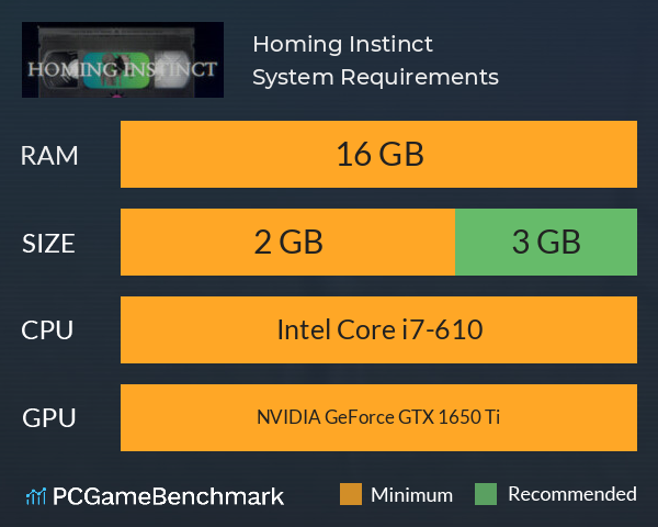 Homing Instinct System Requirements PC Graph - Can I Run Homing Instinct